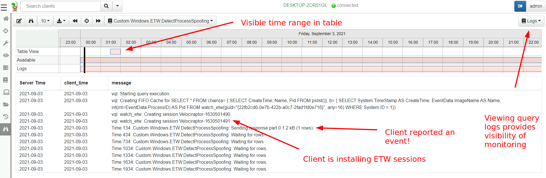 Viewing query logs for monitoring artifacts