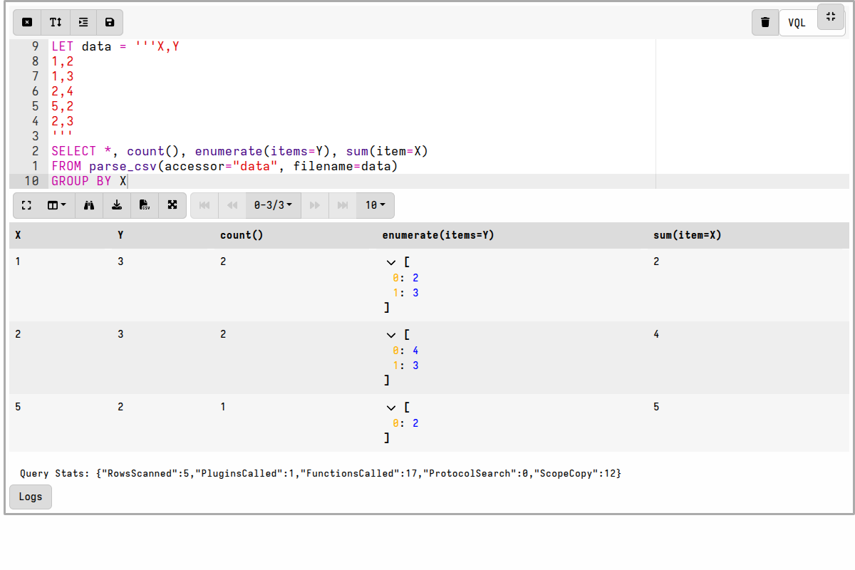 Aggregate functions