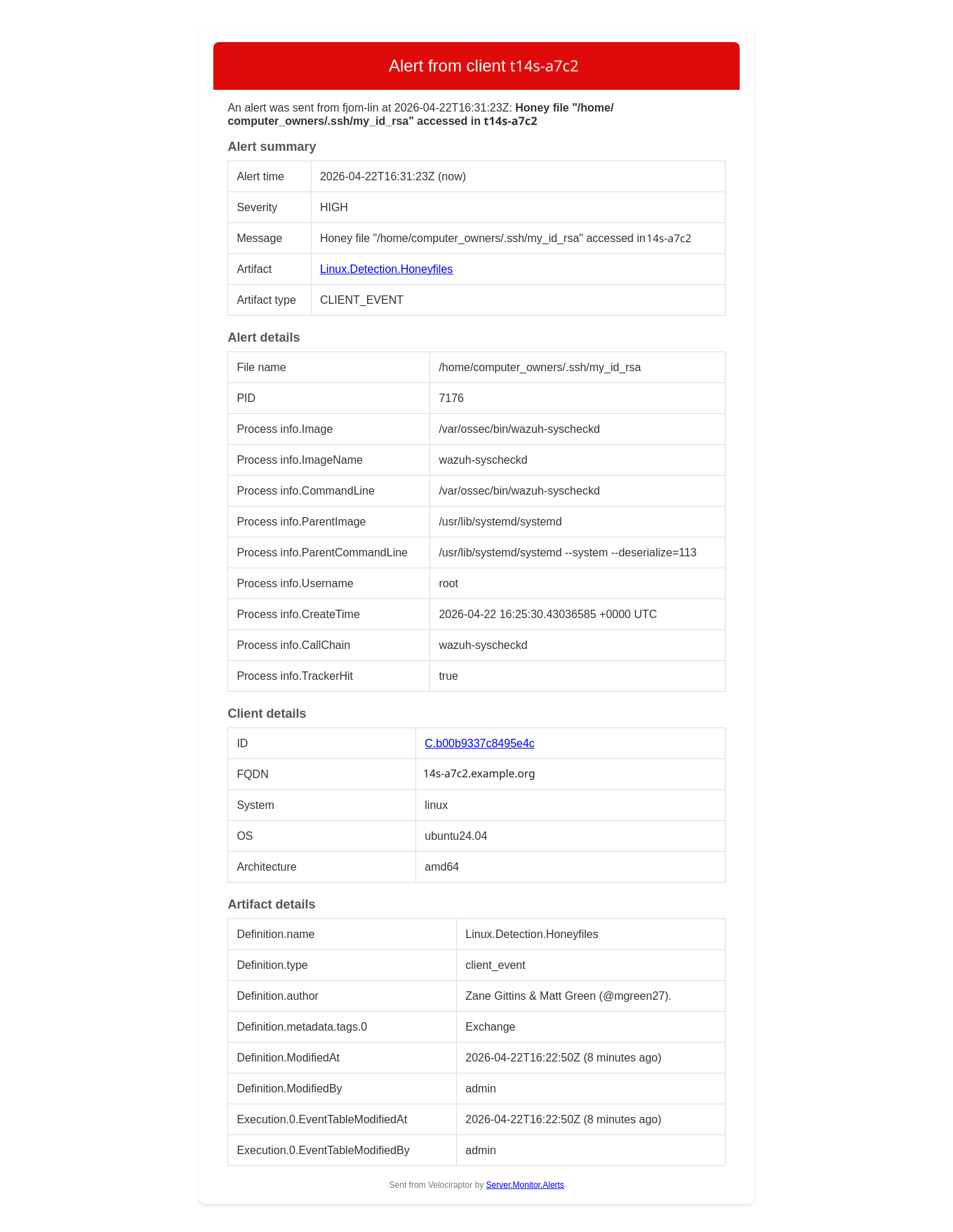 An alert e-mail triggered by Wazuh’s file integrity monitoring accessing a decoy SSH key